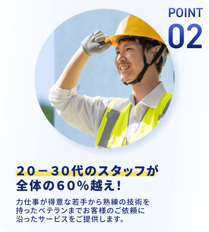 20-30代のスタッフが全体の70%越え！